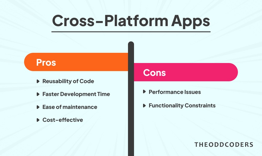 Cross-platform-App-development