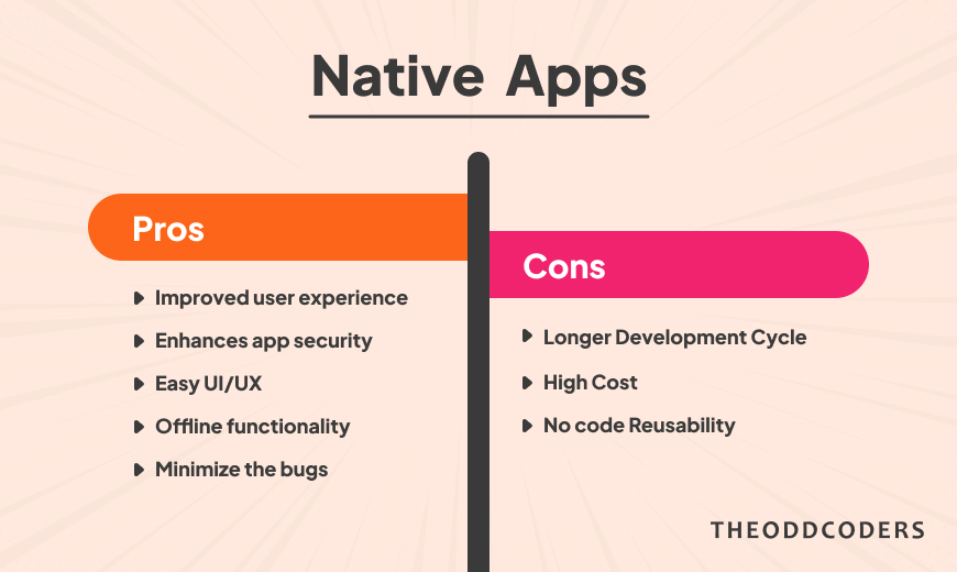 Native App development